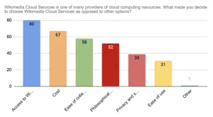 The Local Environment Is a Legacy Constraint — Cloud-Native Dev Workflows Are the Replacement