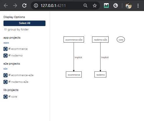 Zombie Dependencies in Monorepos: The Hidden Security Debt That Keeps Compounding